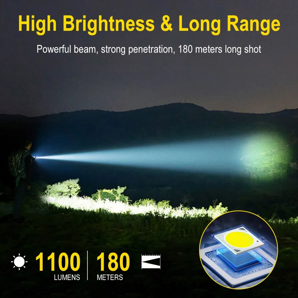 BORUiT U7 UV LED EDC Flashligh - Cycling To Work บทวิจารณ์และราคา