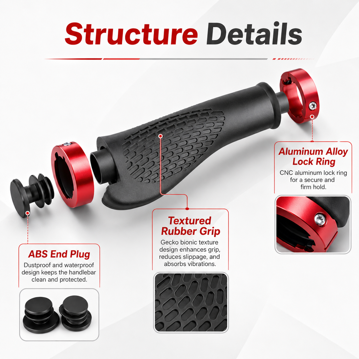 PINMOAP 2PCS Bike Handlebar Gr - Cycling In City บทวิจารณ์และราคา